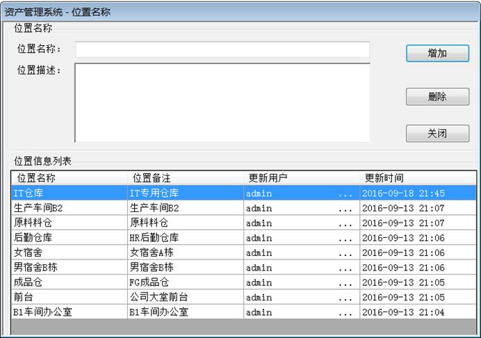 ʲϵͳ(Asset_Management_System)