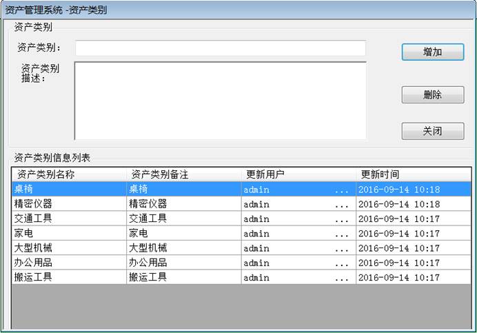 ʲϵͳ(Asset_Management_System)