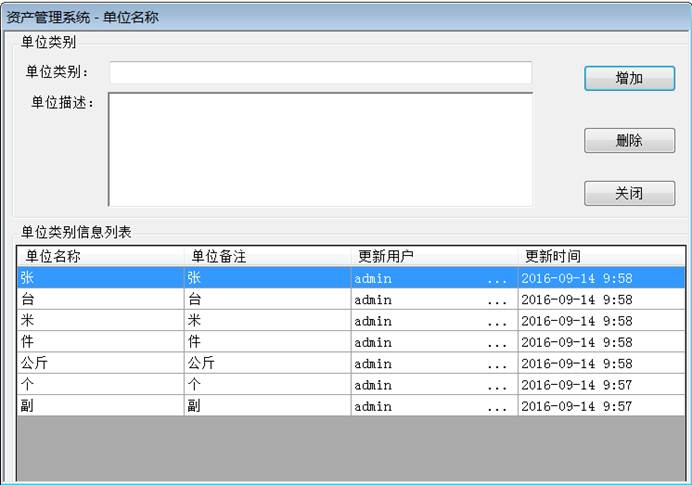 ʲϵͳ(Asset_Management_System)