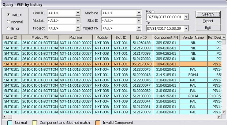 SMTϼϵͳ_MMS_(Materiel_Managerment_System)