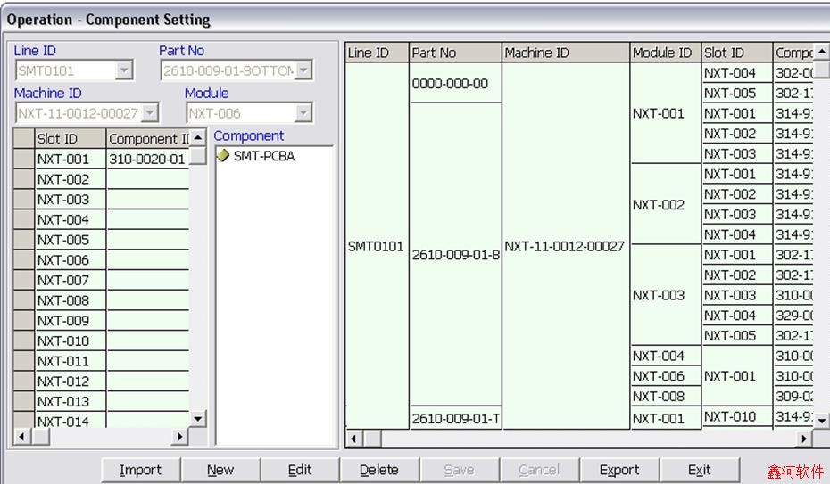 SMTϼϵͳ MMS (Materiel Managerment System)